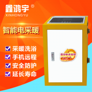 小型家用民用電采暖爐和工業(yè)電鍋爐對(duì)電線的要
